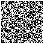 QR code with The Internet Pit Stop contacts