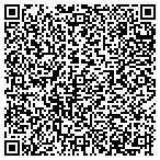 QR code with Around The Clock Heating & AC INC contacts