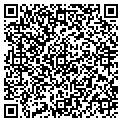 QR code with Ricker Lawn Service contacts
