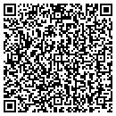 QR code with Cellution Group contacts