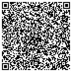 QR code with Pikes Peak Imports, Ltd contacts
