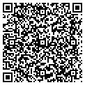 QR code with Cybercom Corp contacts
