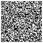 QR code with Prestige Chrysler Dodge Jeep and Ram Inc contacts