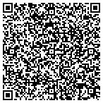 QR code with Serenity Now Massage Spa contacts