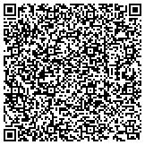 QR code with Synergy Massage & Holistic contacts