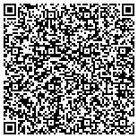 QR code with Therapeutic Massage And Bodywork Enya Santiago Cmt contacts