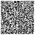 QR code with Desert Shield Protective Services contacts