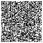 QR code with Eugene Internet Providers contacts