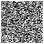 QR code with Grants Pass Internet contacts