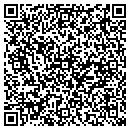 QR code with M Hernandez contacts
