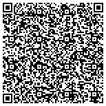 QR code with Martin L King Jr Annual Womens Basketball Tournam contacts