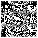 QR code with Internet Service Albany contacts