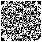 QR code with Internet Service Corvallis contacts