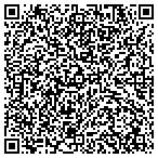 QR code with Internet Service Ontario contacts
