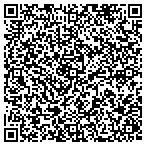 QR code with Internet Service Oregon City contacts