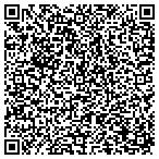 QR code with Itg Information Technology Group contacts