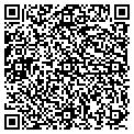 QR code with Mycommunitymatters Net contacts