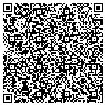 QR code with Prineville Internet Providers contacts