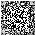 QR code with Redmond Internet Providers contacts