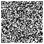 QR code with Salem High Speed Internet contacts