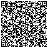 QR code with Sutherlin Internet Providers contacts
