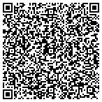 QR code with Father & Son Home Imprvements contacts