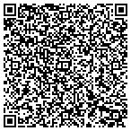 QR code with Lawlor Construction LLC contacts
