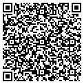 QR code with Parkside Outlook contacts
