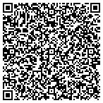 QR code with Ground Effects Landscape Maintenance contacts