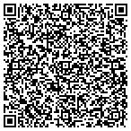 QR code with Industrial Informatics Incorporated contacts