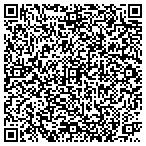 QR code with Home Team Carpet Flooring & Home Improvements contacts