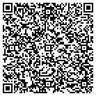 QR code with Mountain View Maintenance Inc contacts