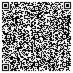 QR code with Southwest Therapeutic Massage LLC contacts