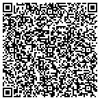QR code with Springboard Nonprofit Consumer contacts