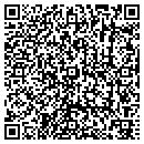 QR code with Robert Cox contacts