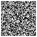 QR code with Molitor Consulting Service Inc contacts