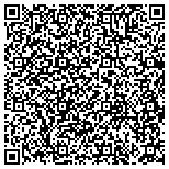 QR code with Grother Restorations & Remodeling contacts