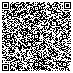 QR code with Schultz Landscapes, LLC contacts