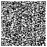 QR code with Husteks Remodeling Solutions contacts