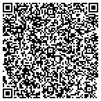 QR code with Sconset Strategies LLC contacts