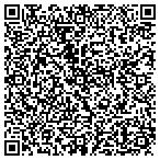 QR code with Shared Resource Management Inc contacts