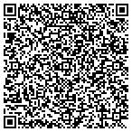 QR code with Communications Source contacts