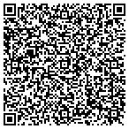 QR code with Triangle Home Solutions contacts