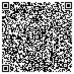 QR code with mark bagdon contracting contacts