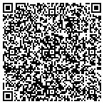 QR code with McPherson Appliance Parts contacts
