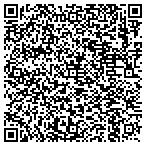 QR code with Ip Concepts International Incorporated contacts