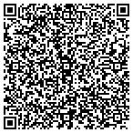 QR code with Southeastern Reprographics Inc contacts