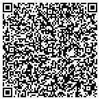 QR code with Keystone Renovations LLC contacts