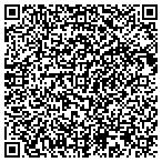 QR code with Tristan Ludlow Construction contacts