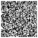 QR code with Cjt Kitchens & Baths contacts